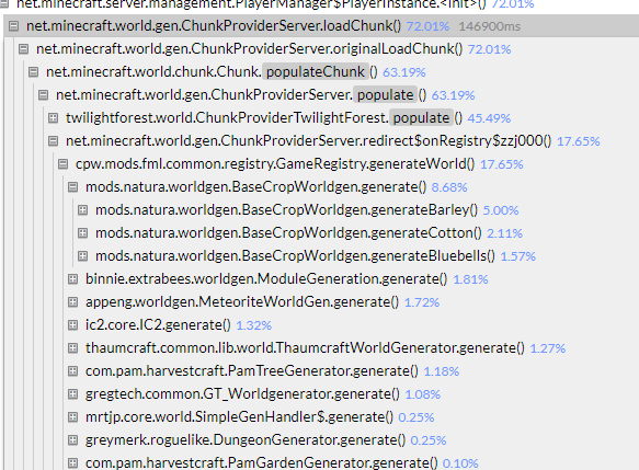 Some profiling on TF worldgen · Issue #9448 · GTNewHorizons/GT-New ...