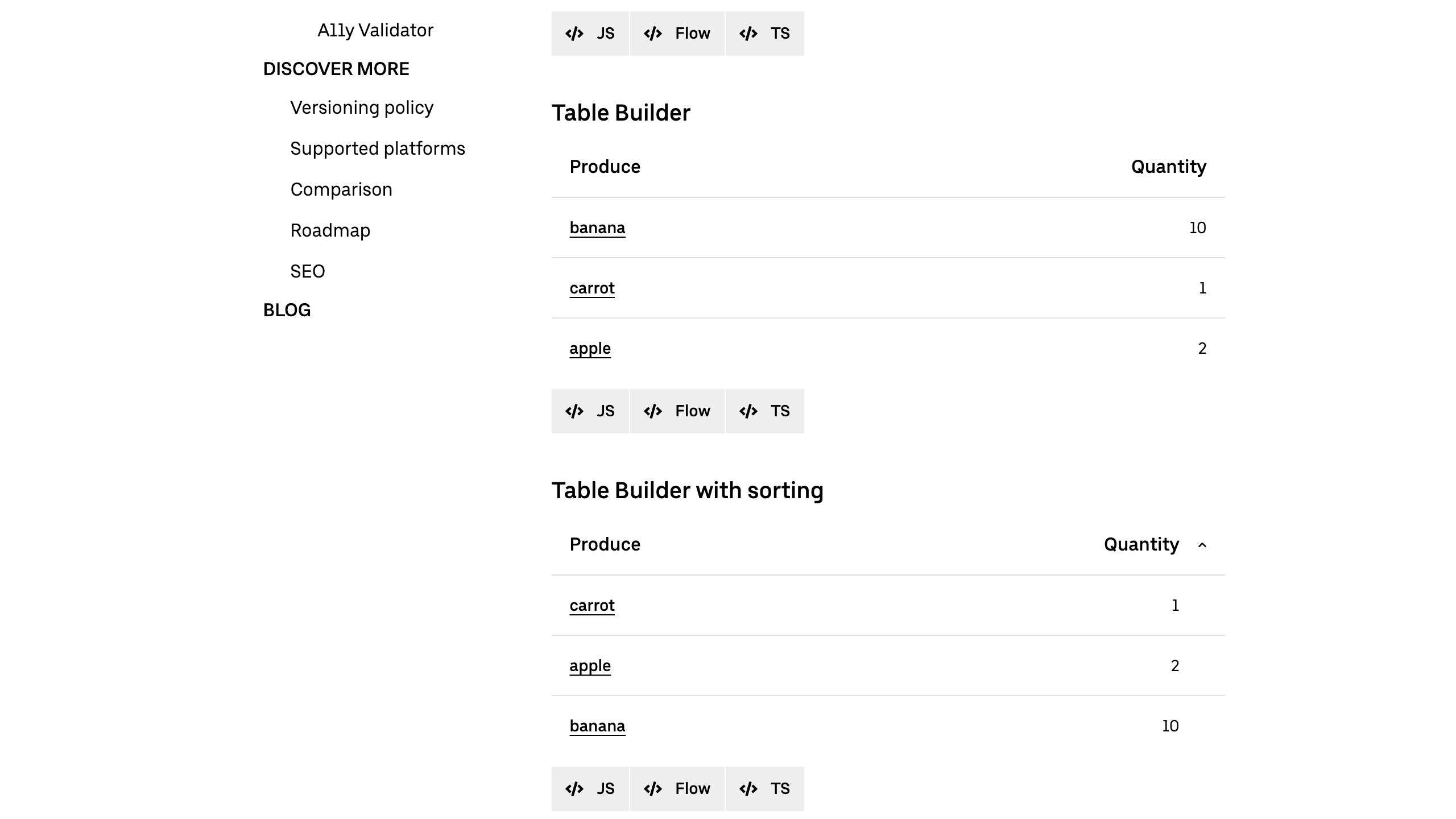 fix(tablesemantic) rightalign column headers for numbers by leyanlo