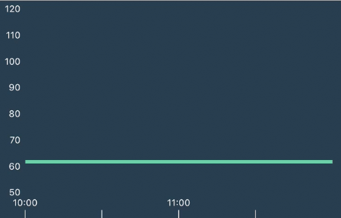 screen shot 2018-06-21 at 7 31 39 pm