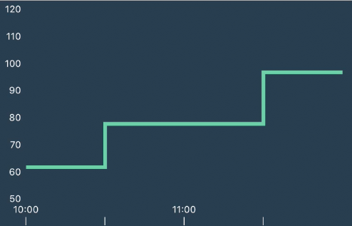 screen shot 2018-06-21 at 7 33 02 pm