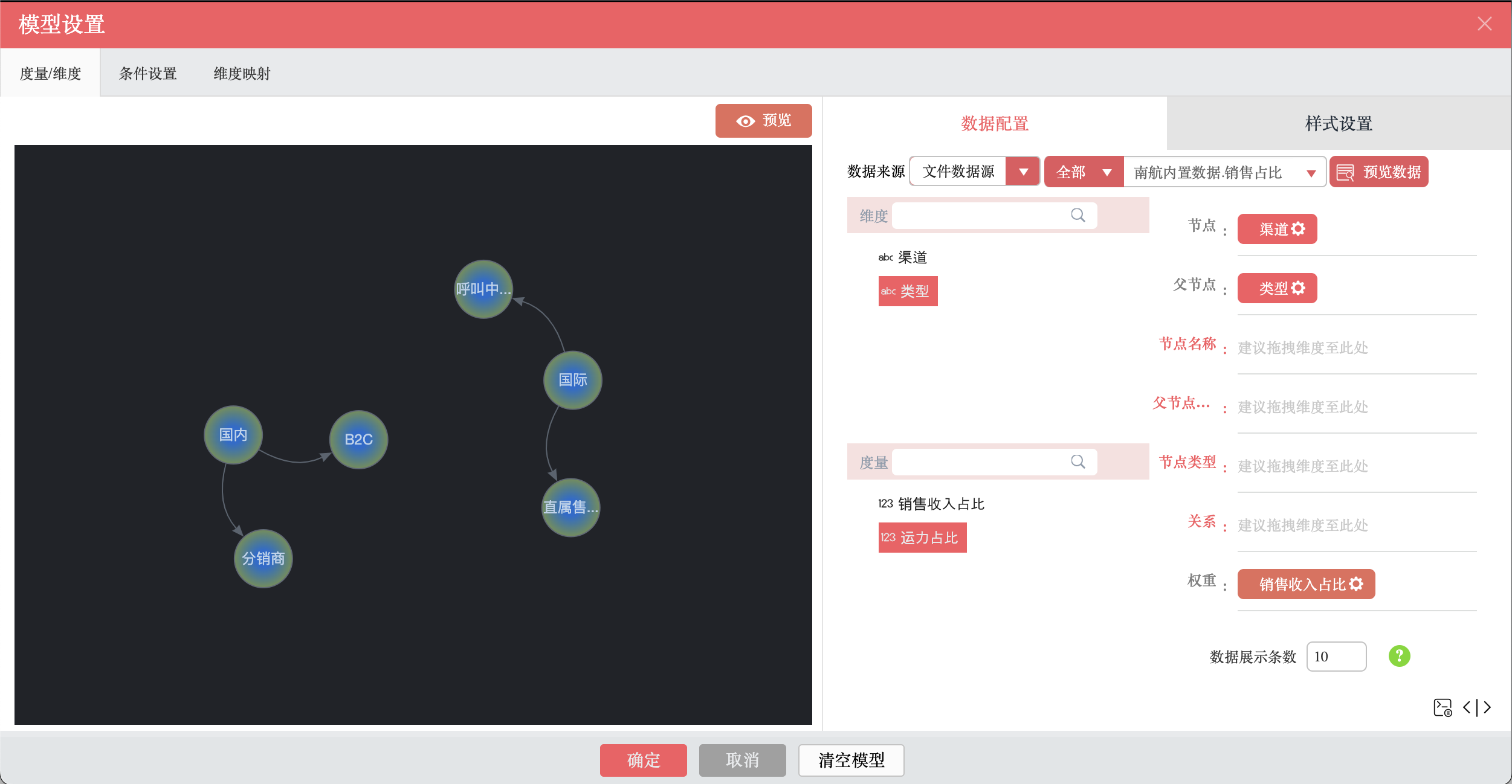力导图 [Feature] · Issue #4420 · dataease/dataease · GitHub