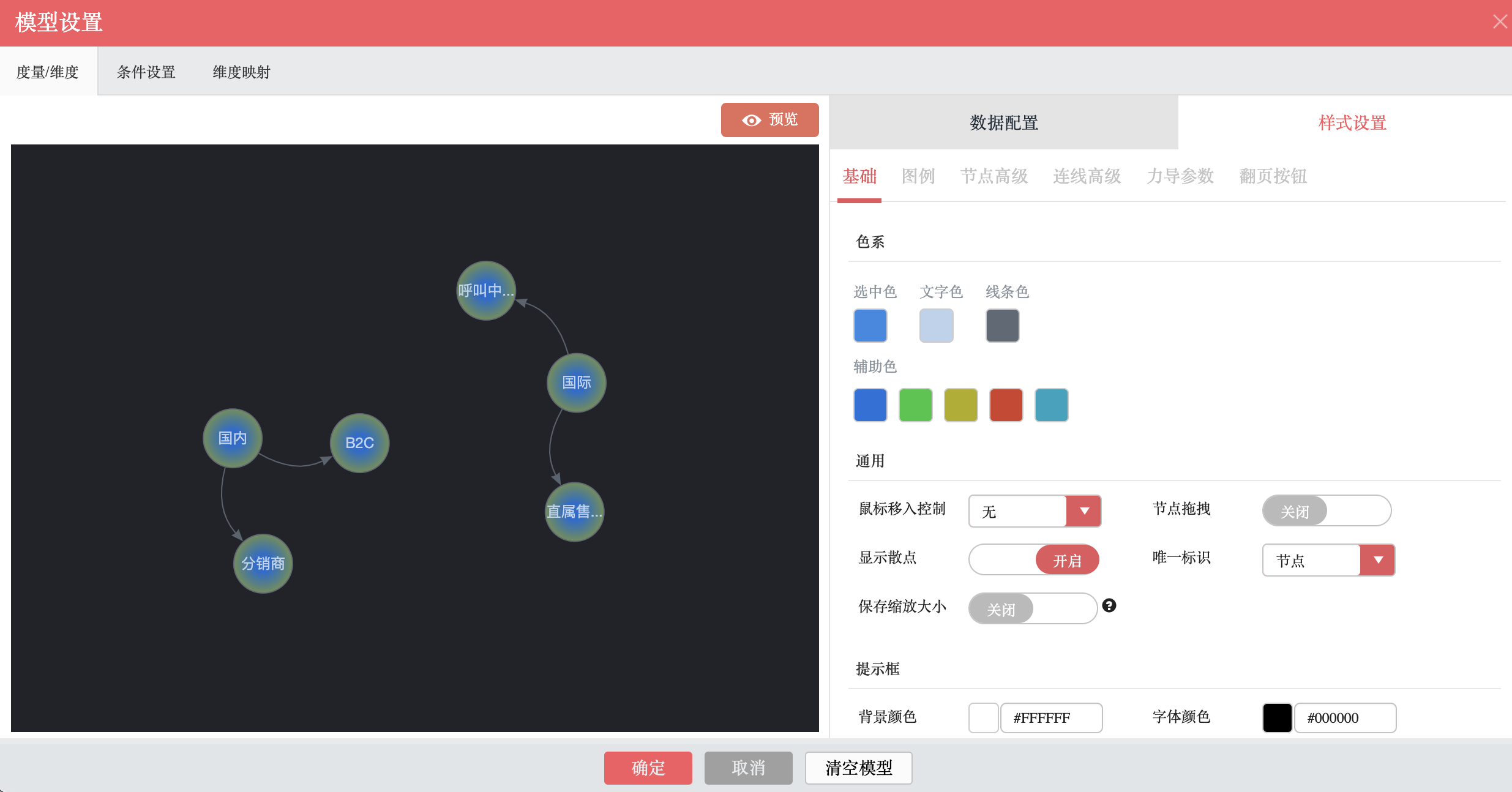 力导图 [Feature] · Issue #4420 · dataease/dataease · GitHub