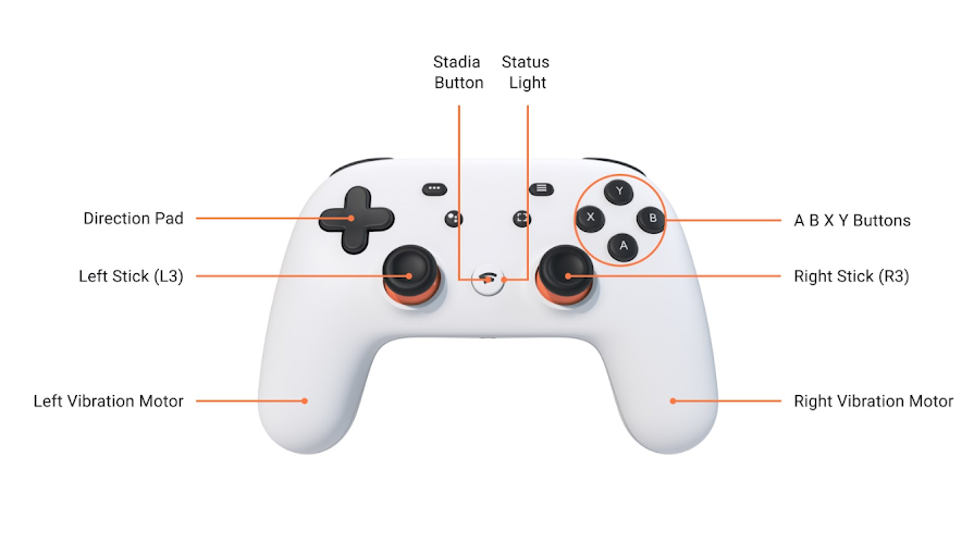 ControllersInfo/stadiacontroller/README.md at master · DJm00n ...