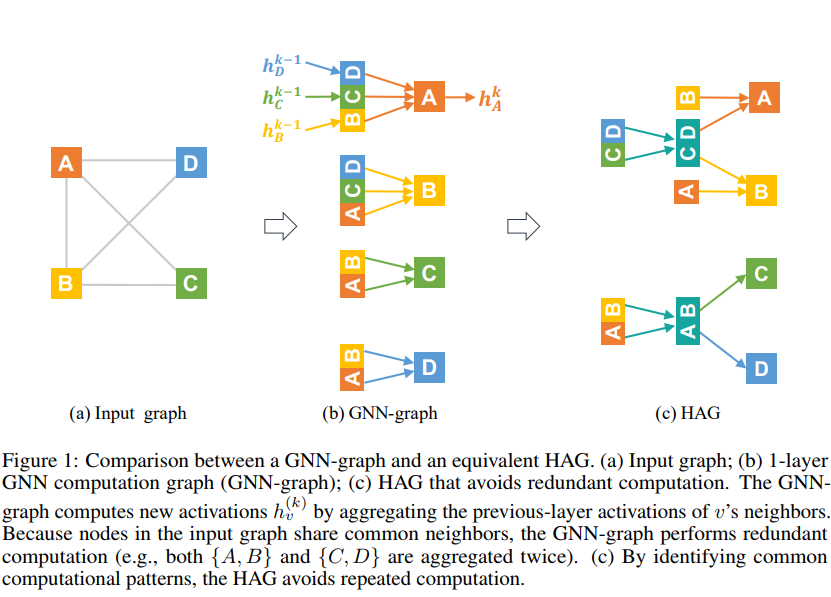 HAG · Issue 689 · pygteam