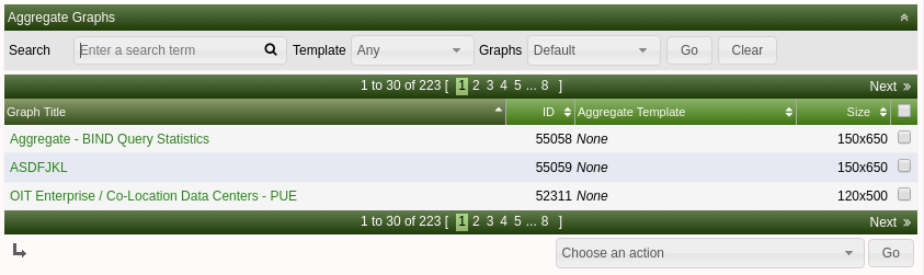 Aggregates shows many pages of entries but no graphs · Issue #933 ...