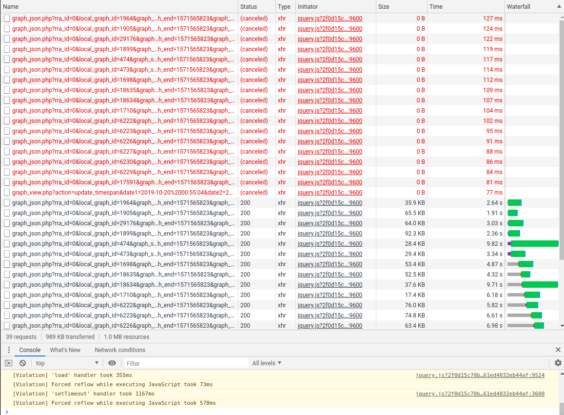 Graph Zoom Range is not updated · Issue #3029 · Cacti/cacti · GitHub
