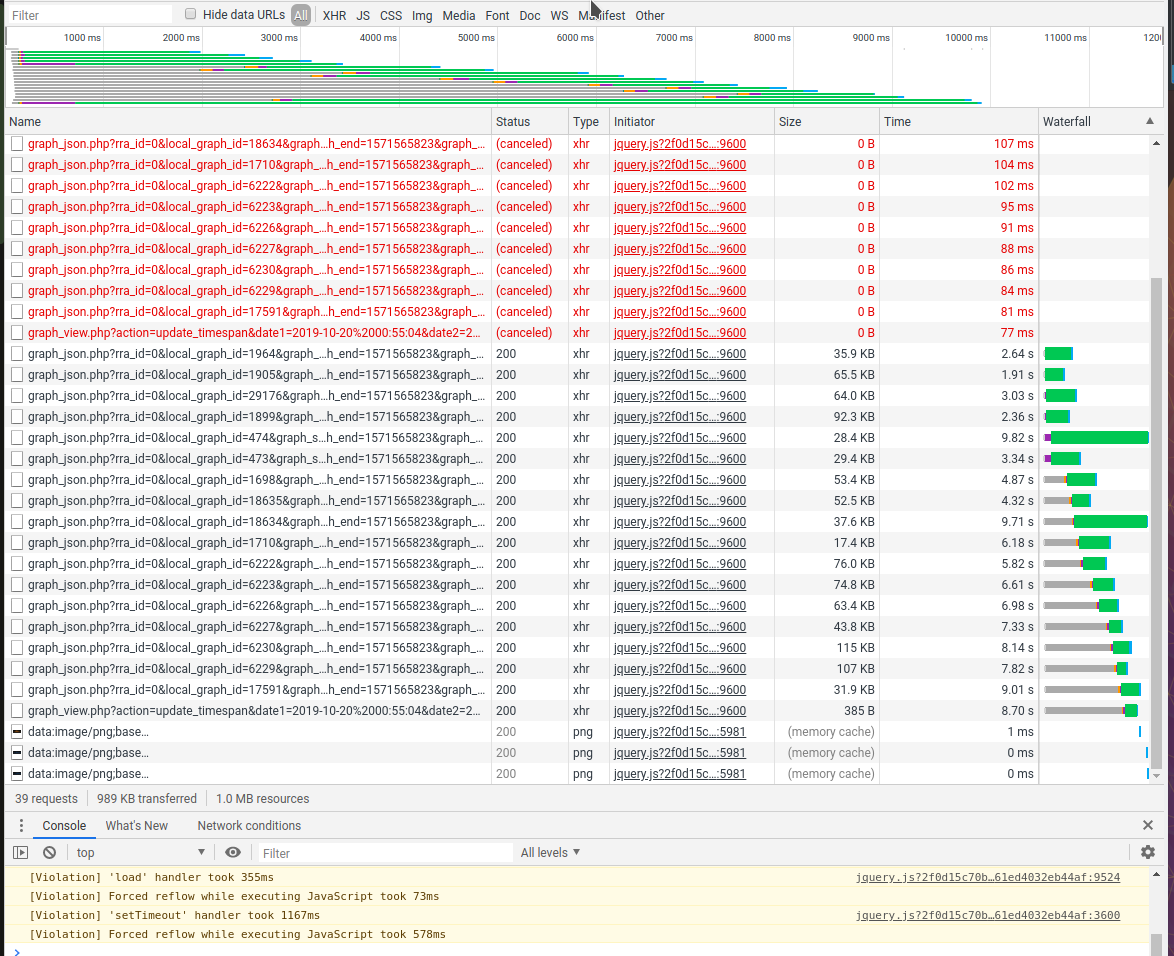 Graph Zoom Range is not updated · Issue #3029 · Cacti/cacti · GitHub