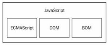 Javascript高级程序设计 Issue 17 Rainit2006 Js Room Github