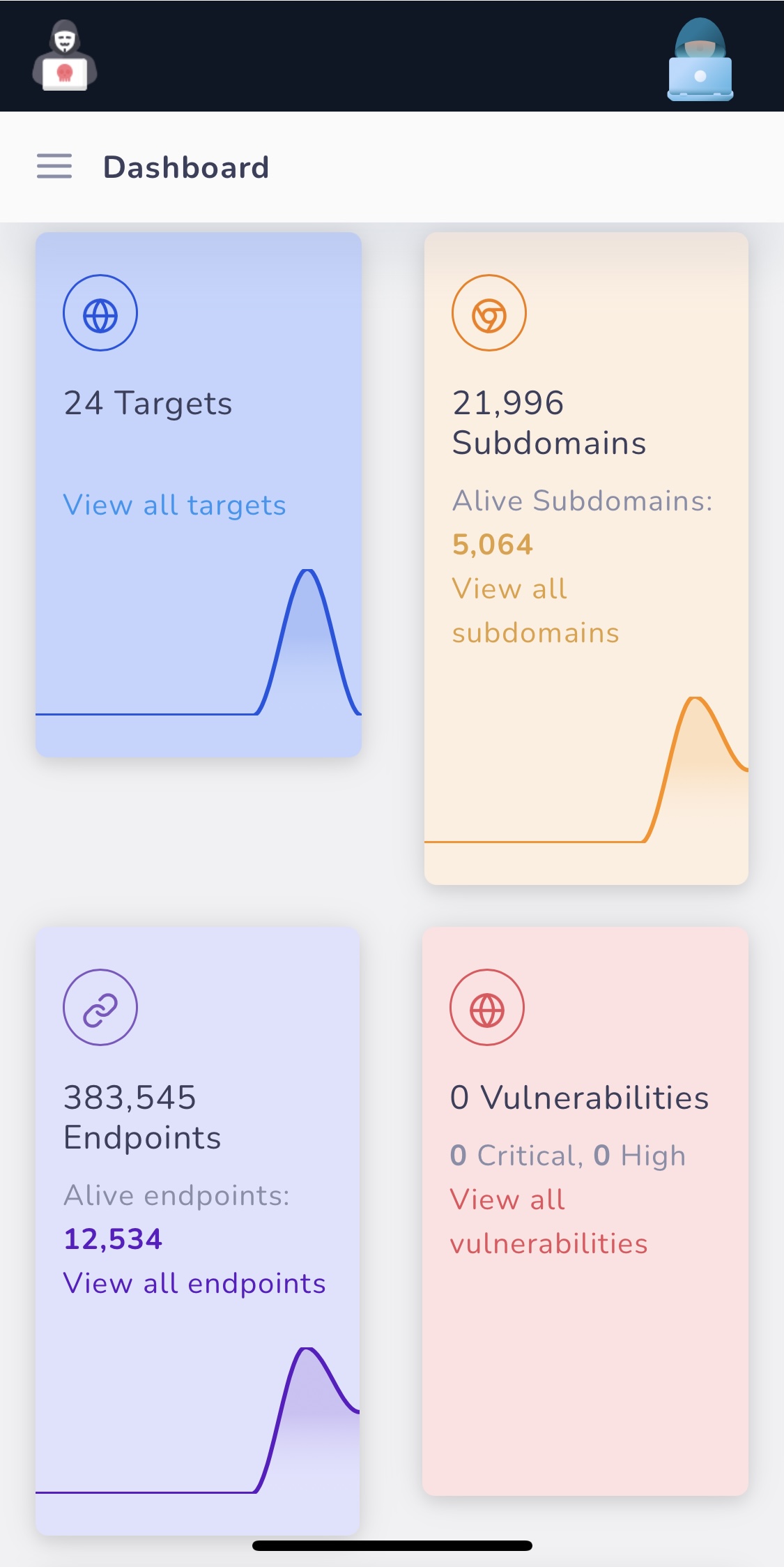 Can't see vulnerability scan results. · Issue #371 · yogeshojha/rengine ...