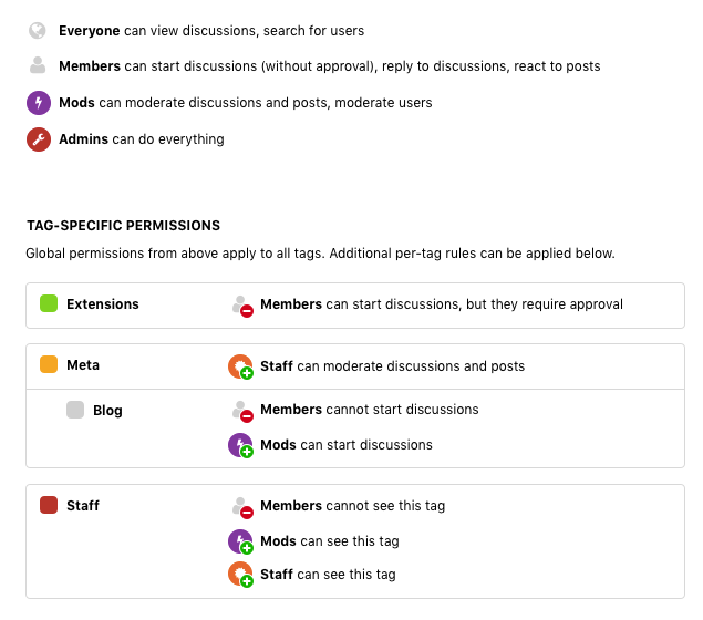 Screen Shot 2019-03-24 at 12 38 44 pm