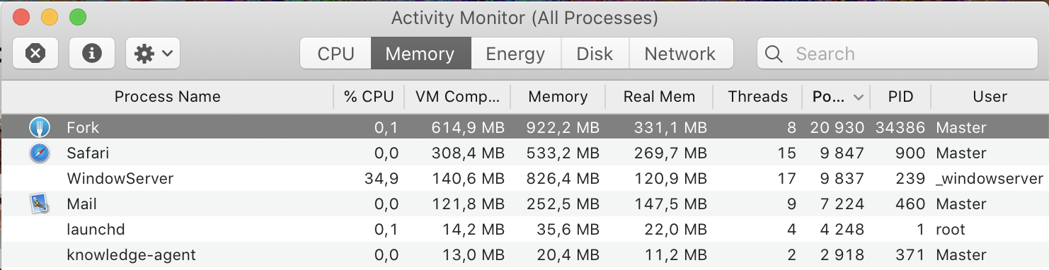 High ports usage: possible memory leak · Issue #881 · fork-dev/Tracker ...