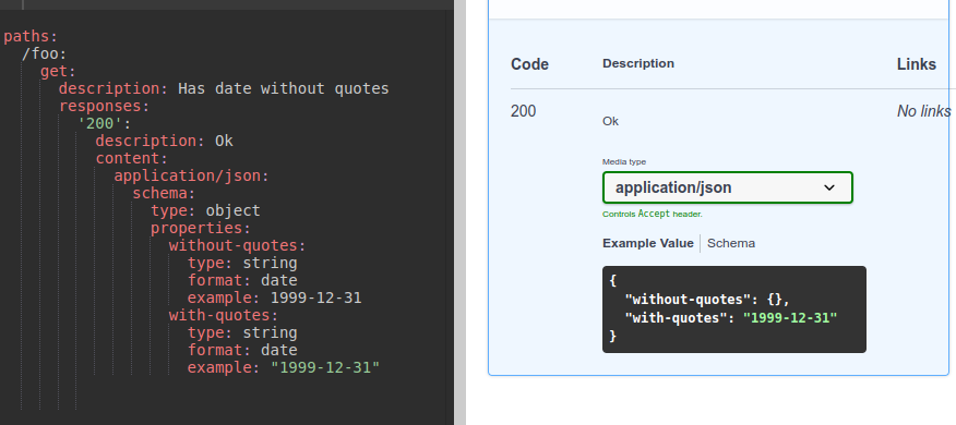 YAML Date-like field missing quotes is not interpreted as a string · Issue #8021 · swagger-api ...