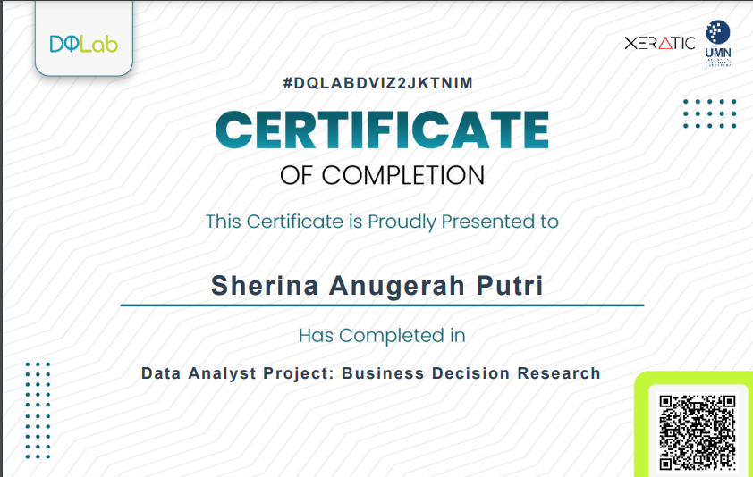 GitHub - sherinaanugerah/Data-Analyst-Project