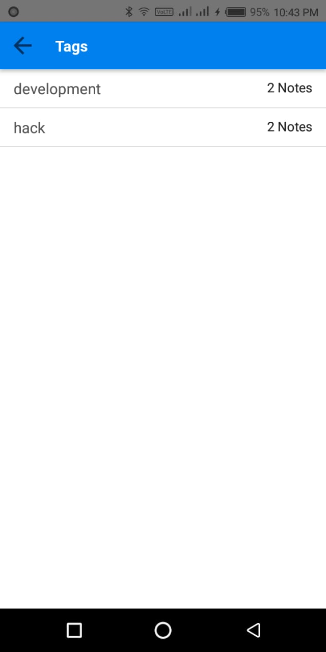 Mobile: Add note count based on tags on Tags screen · Issue #2759 ...