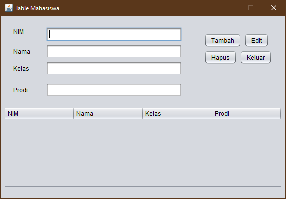 Github Adit Sopo Jarwo Aplikasi Penginputan Data Mahasiswa