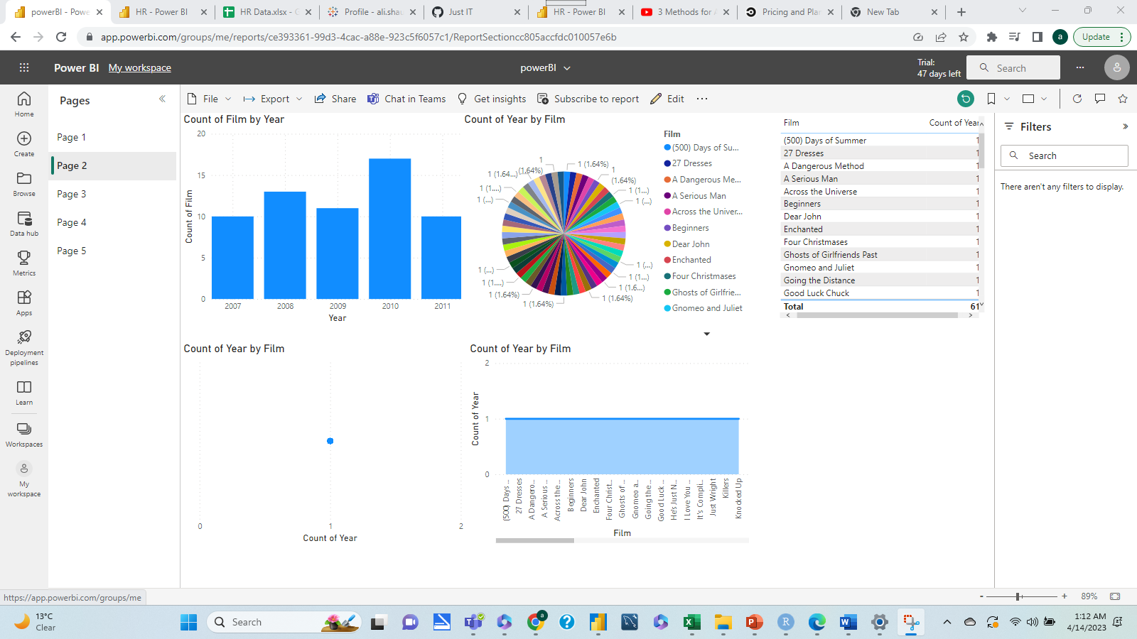 GitHub - AliShaukat786/My-PowerBI-Project2
