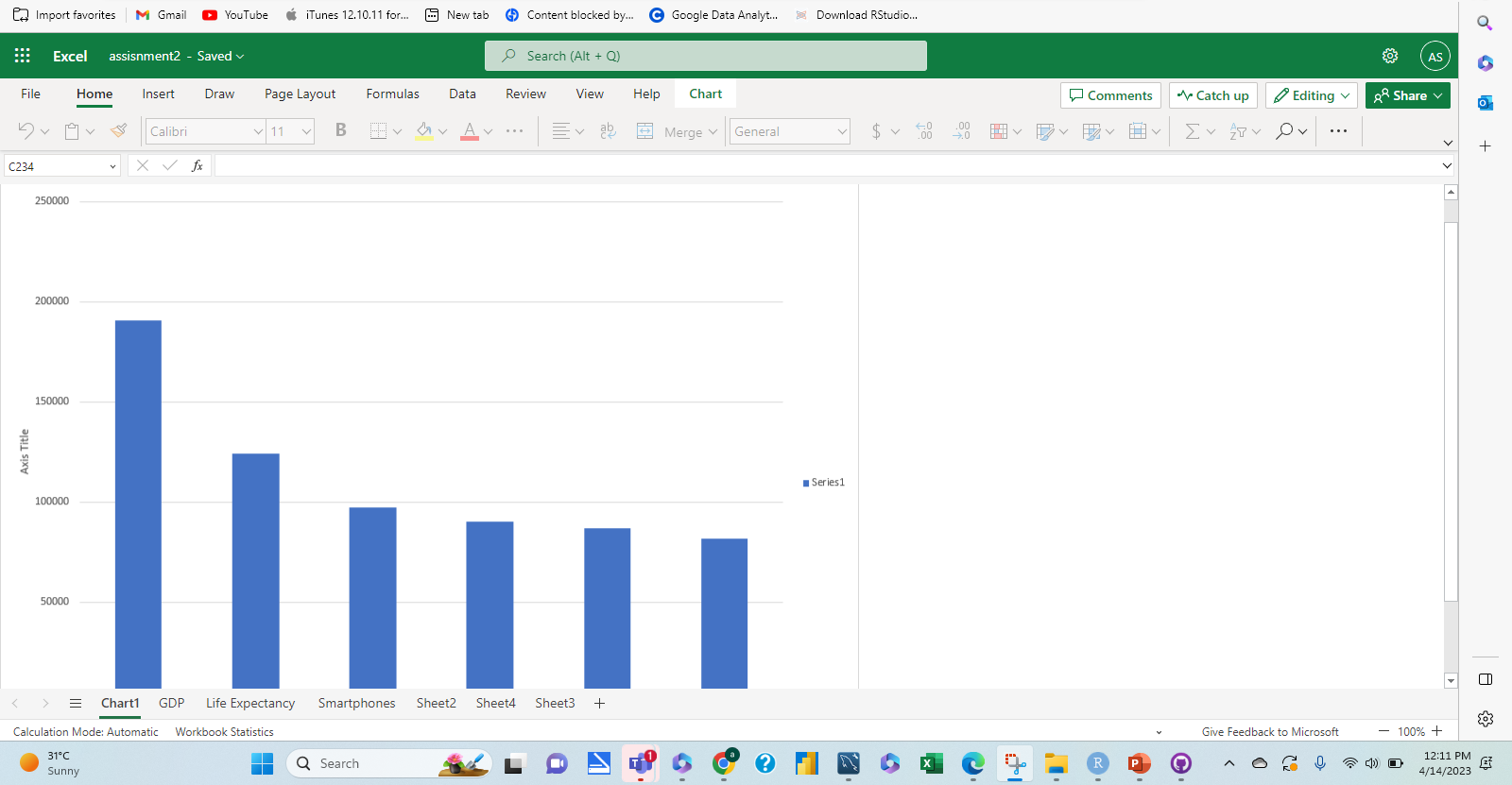 Excel Gdp GitHub - AliShaukat786/Excel-Country-GDP-per-Capita-PPP-