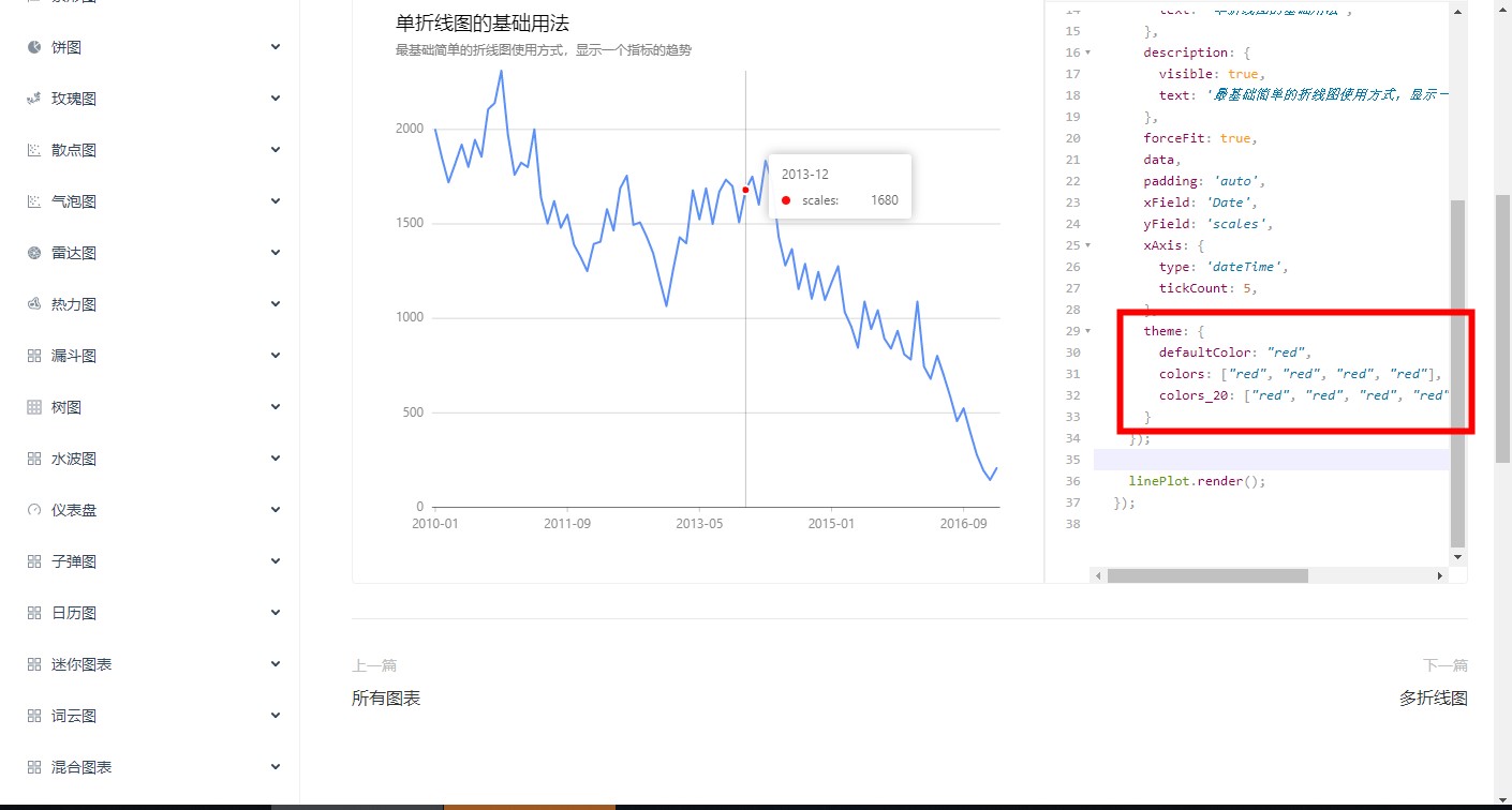 图形颜色无法通过修改主题的defaultColor等颜色属性来重新指定 · Issue #1199 · antvis/G2Plot · GitHub