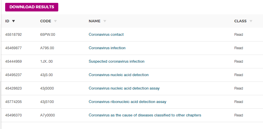 Cprd Code Coronavirus READ codes · Issue #316 · OHDSI/Vocabulary-v5.0 · GitHub