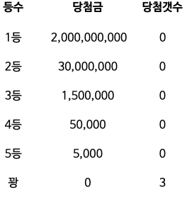 스크린샷 2022-03-05 오후 5 41 53