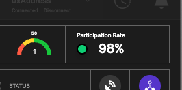 GUI - Participation Rate Api · Issue #3765 · sigp/lighthouse · GitHub