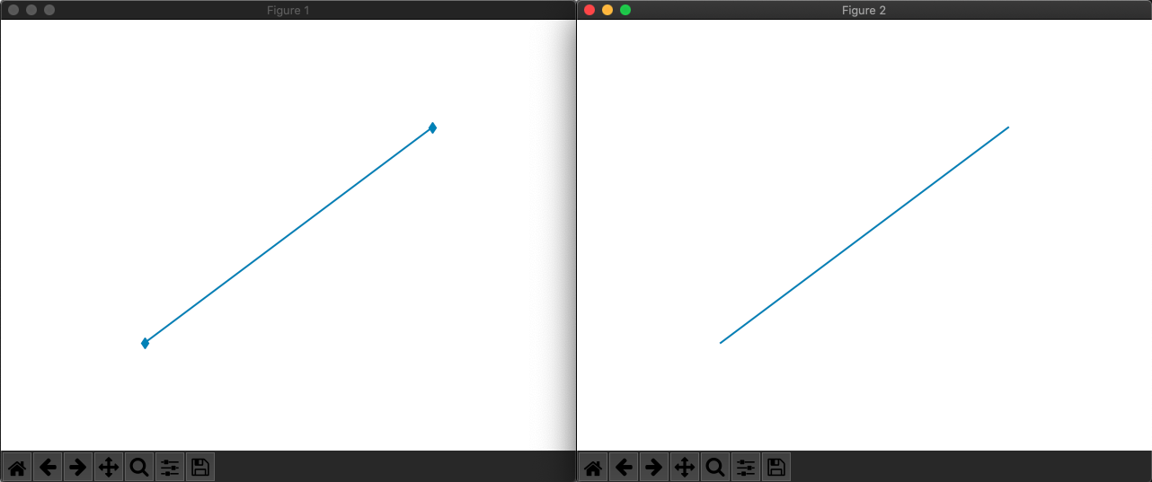 markerstyle-comparison