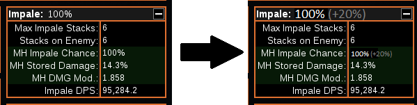 Impale Suggestion