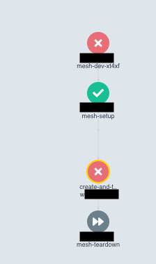 Child workflows should be visible from the parent workflow in the UI ...