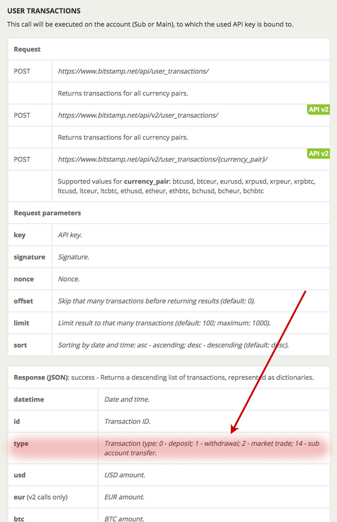 bitstamp-transactions