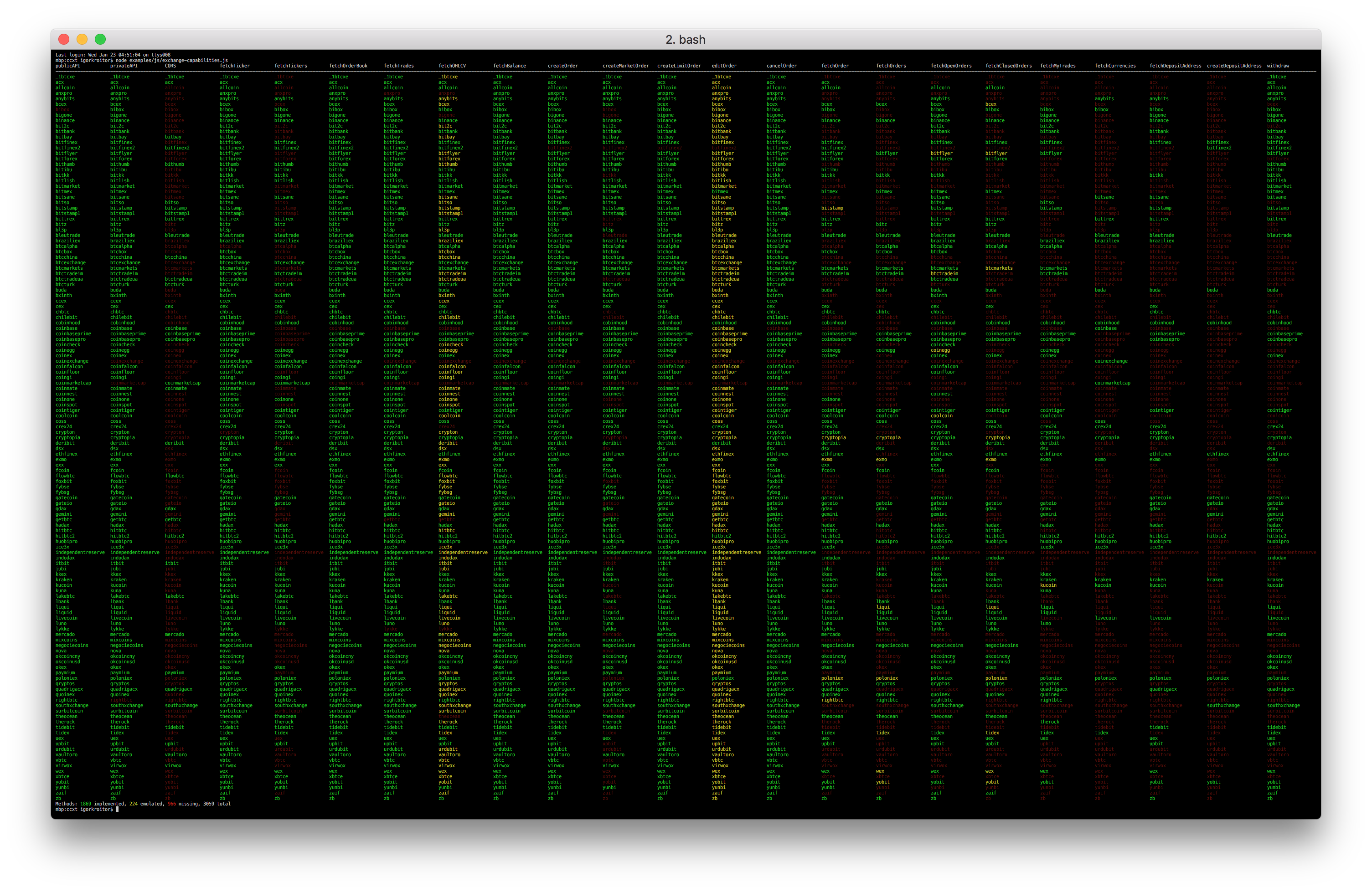 how to use createDepositAddress · Issue #4562 · ccxt/ccxt