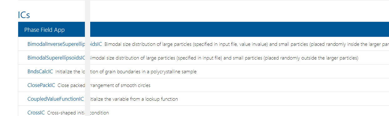Phase field systems documentation not rendering properly · Issue #17843 ...