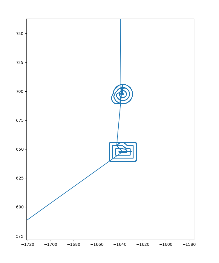 Invalid machine position on 360 degrees arc motions · Issue #743 · gnea ...
