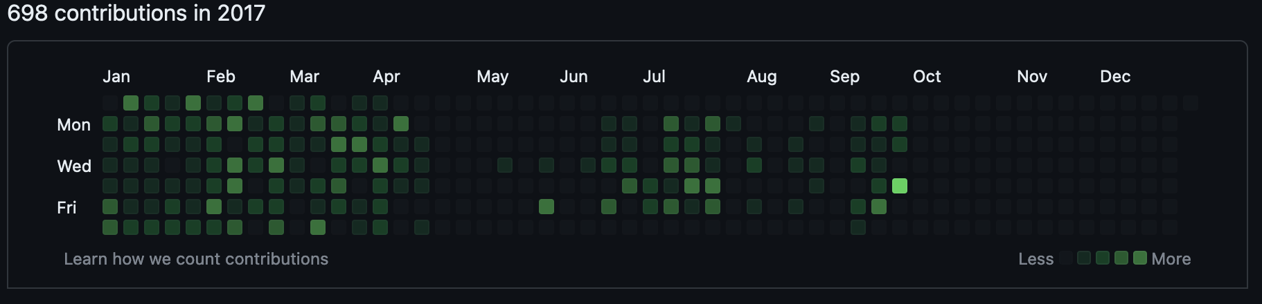 Capture d’écran 2023-04-07 à 14 18 25