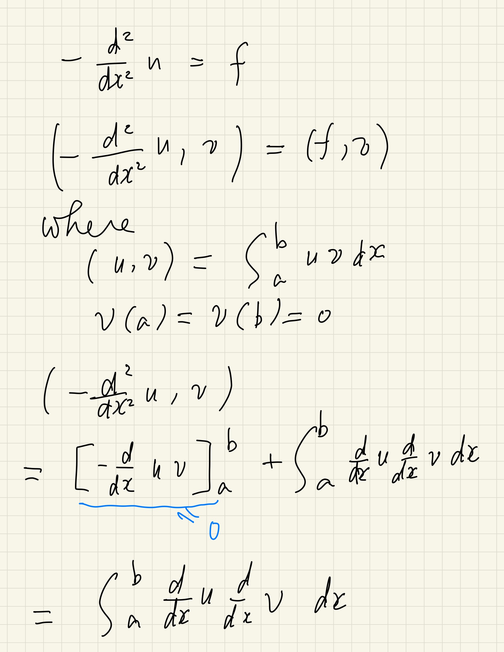 GitHub chibaf/introduction_to_freefem introduction to freefem