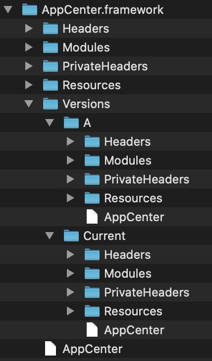 macOS frameworks are broken in release archives · Issue #1925 ...