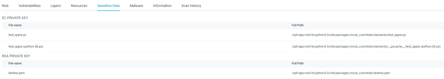 Screen Shot 2021-08-08 at 7 07 35 PM