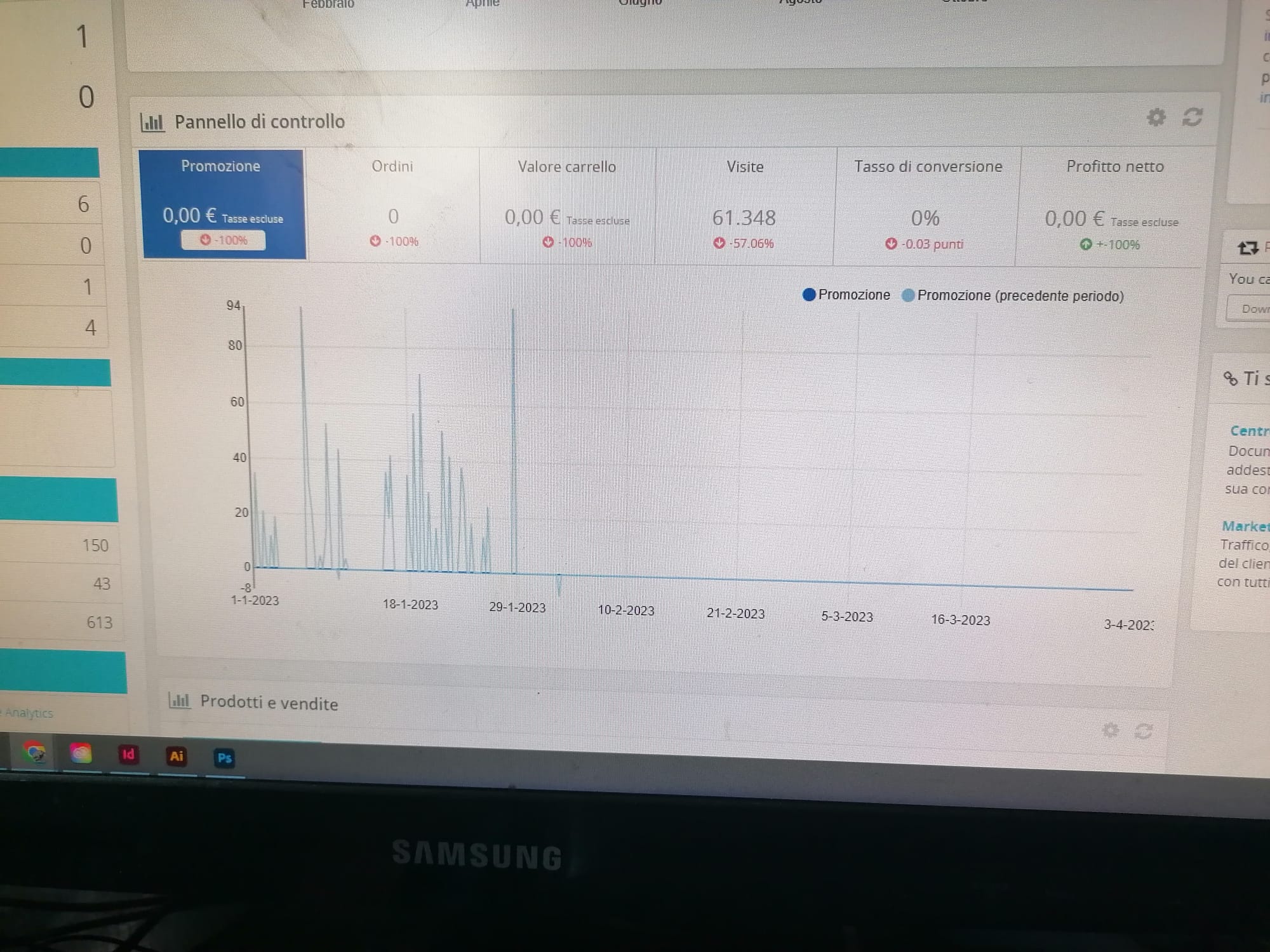 Zero control panel · Issue #32016 · PrestaShop/PrestaShop · GitHub
