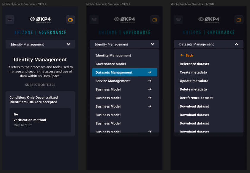 [Governance] Mobile behaviour · Issue #200 · okp4/dataverse-portal · GitHub