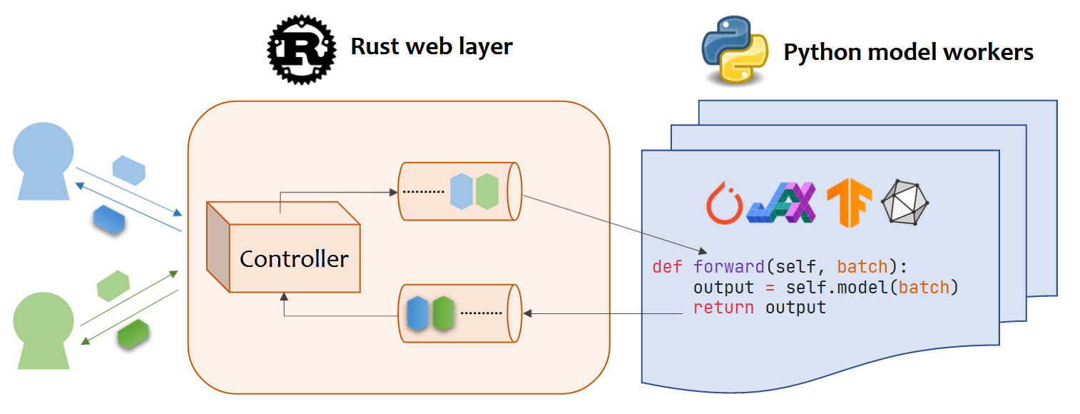 Screenshot 2023-04-24 235613