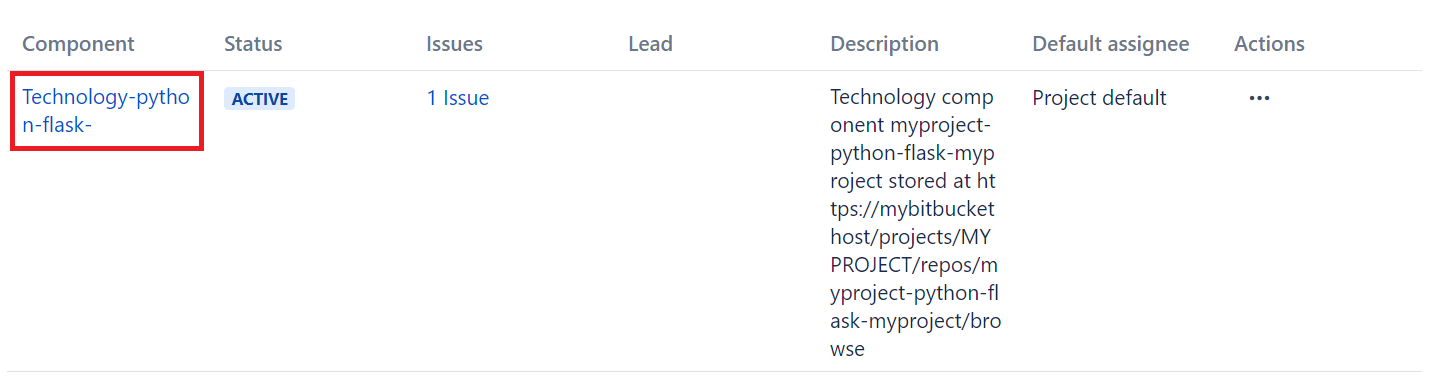wrong name format in ods component creation at ods jira projects ...