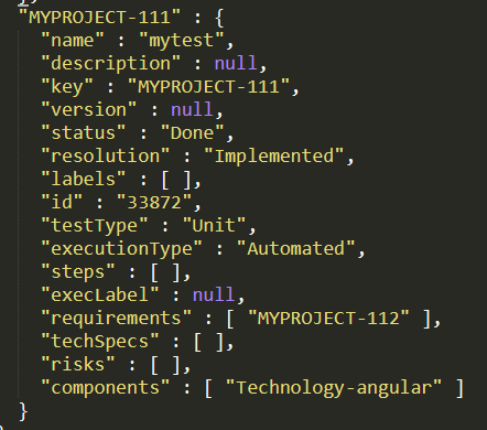Unit Test Automatic Document Generation Not Working In A Ods 3 X