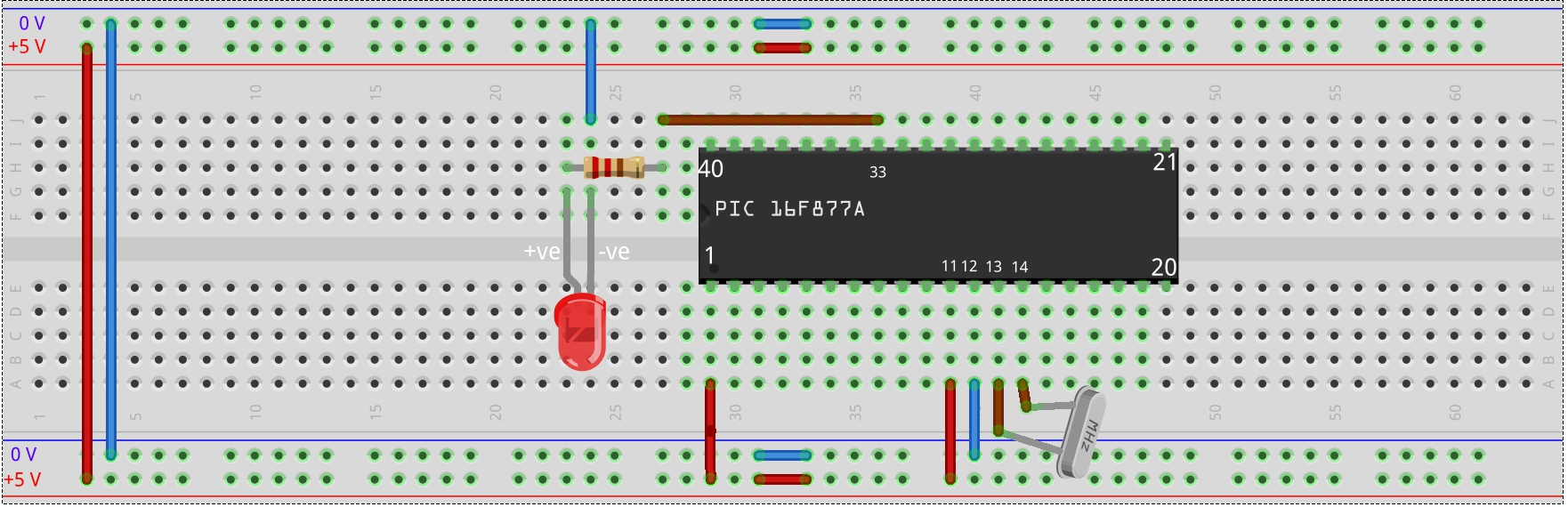 Board Connection