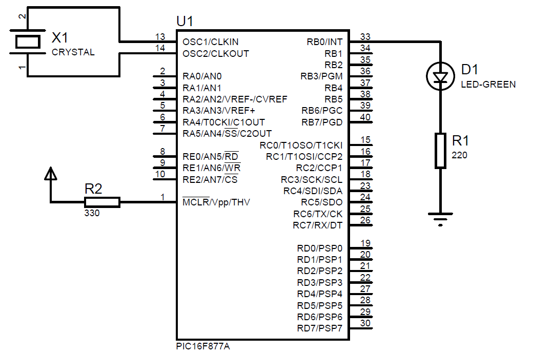 Board Connection