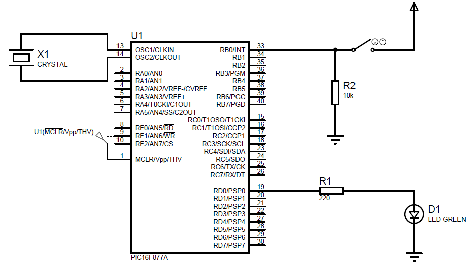 Board Connection