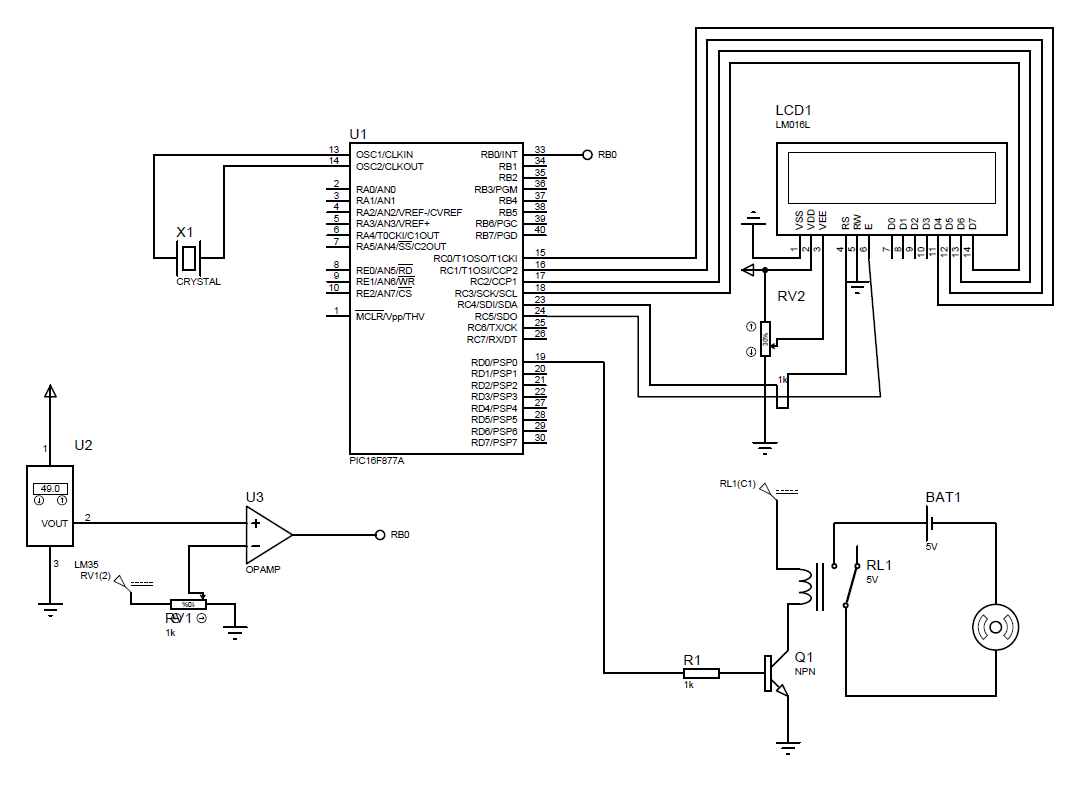 Board Connection