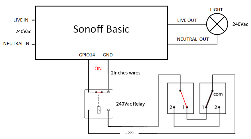 38086007-b94ae478-334a-11e8-81ca-74ff046f94bb