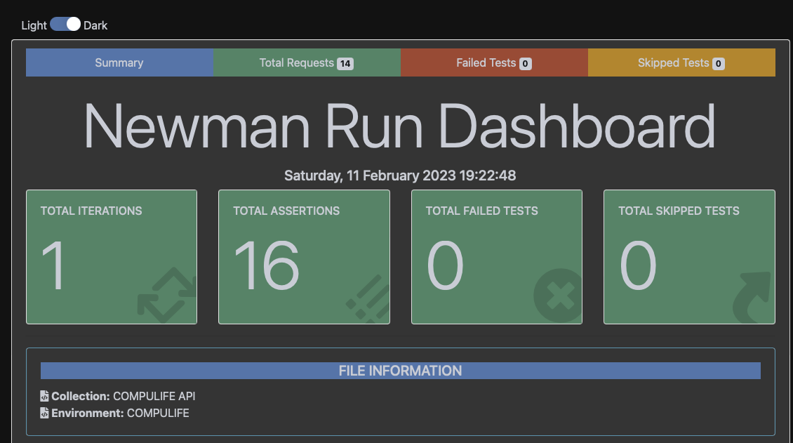 GitHub - harshiyo/Api_tests: This repository contains API tests for a ...