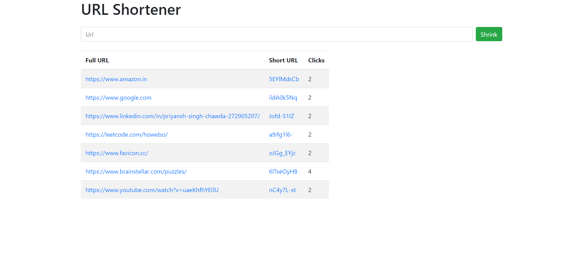 GitHub - howebo/Url-Shortener