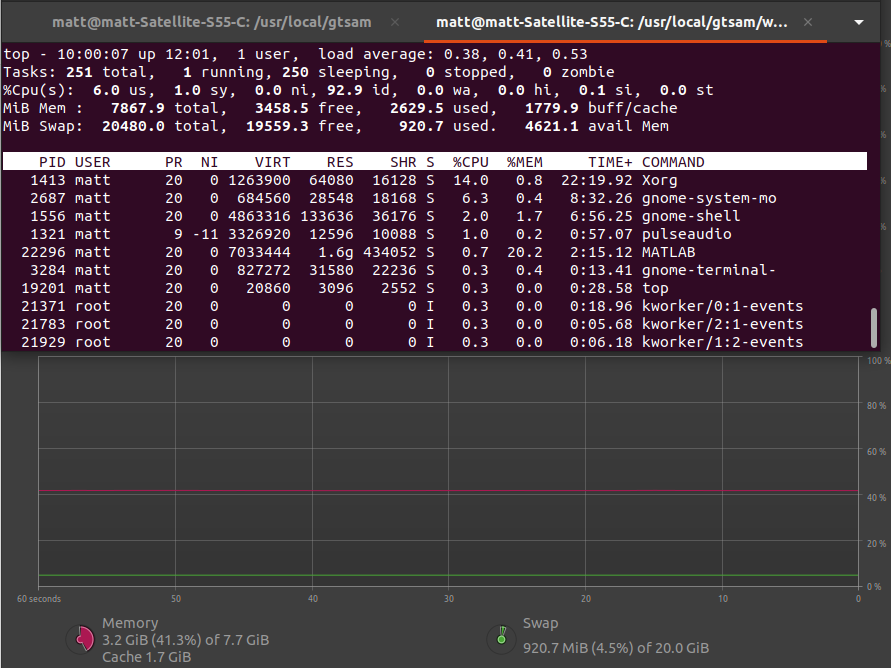 MATLAB Toolbox Memory Leak · Issue 133 · · GitHub