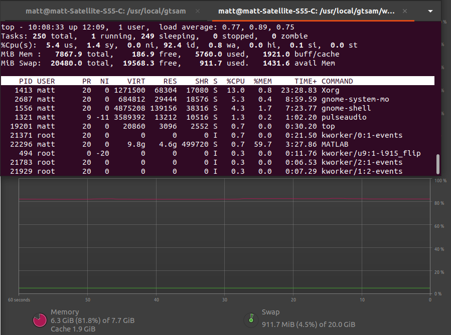 MATLAB Toolbox Memory Leak · Issue 133 · · GitHub